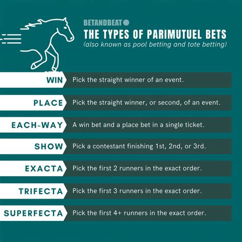 Types of Exotic Bets .